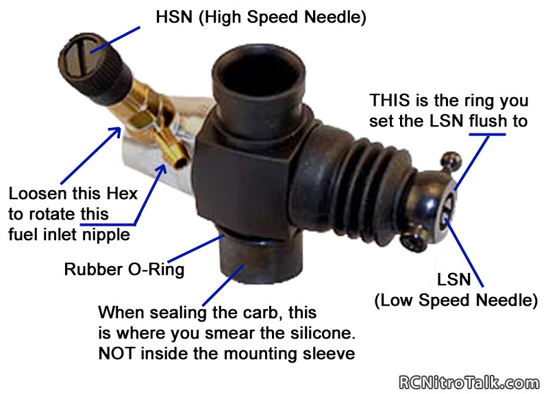 nitro rc car carburetor